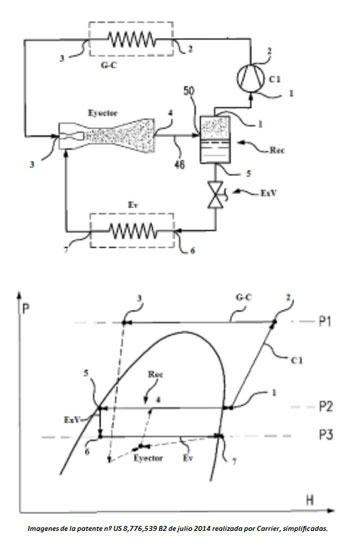 Esquema de instalación de un sistema booster compresor detalle del evaporador