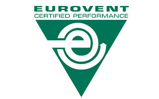 Certificación eurovent