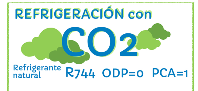 Refrigeración con CO2