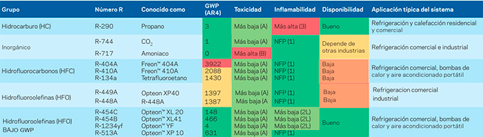 imagen cuadro