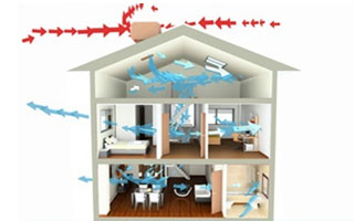 Climatización evaporativa en una vivienda unifamiliar