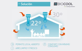 Bioclimatización en colegios Biocool