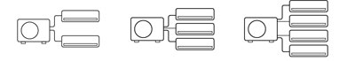 El sistema Multisplit Pared Daitsu Liberty permite hacer hasta 16 combinaciones posibles, 