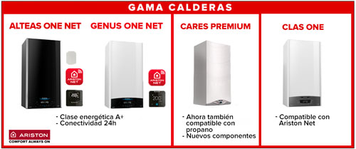 Nuevos modelos de calderas Ariston Alteas ONE