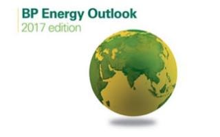 Informe BP mercado energético