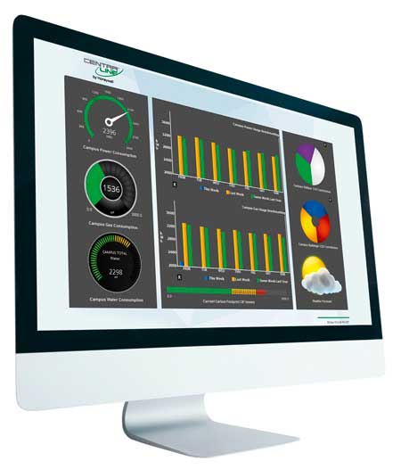 Energy vision, gestion del consumo de energía