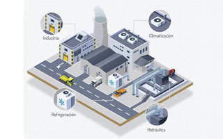 Soluciones de ingeniería para industria, climatización, refrigeración e hidráulica