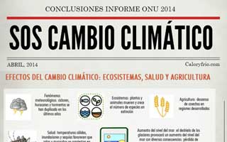 infografia-cambio-climatico