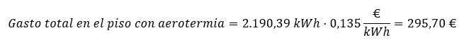 Gasto total en un piso de Madrid con aerotermia