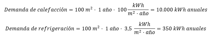 demanda norte calculos01