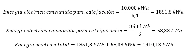 Consumo Real De Bomba De Calor Con Aerotermia En El Norte De España ...