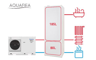 Tanque acumulador de acs para bomba de calor Combo Tank de Panasonic