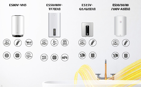 haier termos electricos