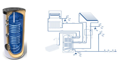 Interacumulador TESY y esquema de instalación con producción de agua caliente sanitaria y calefacción