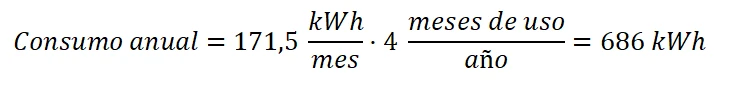 Calcula De Forma Sencilla El Consumo Del Aire Acondicionado ...