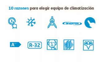 10 razones para elegir un equipo de climatización