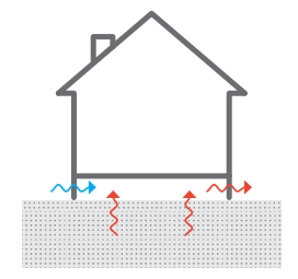 Soluciones constructivas para aislar el gas radón