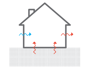 Soluciones constructivas para aislar el gas radón