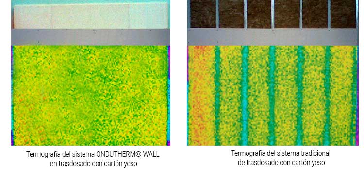 onduline ondutherm wall termografia