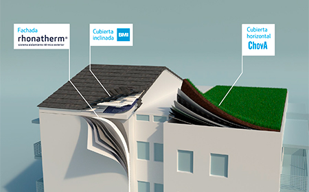 sistema envoltherm isaval