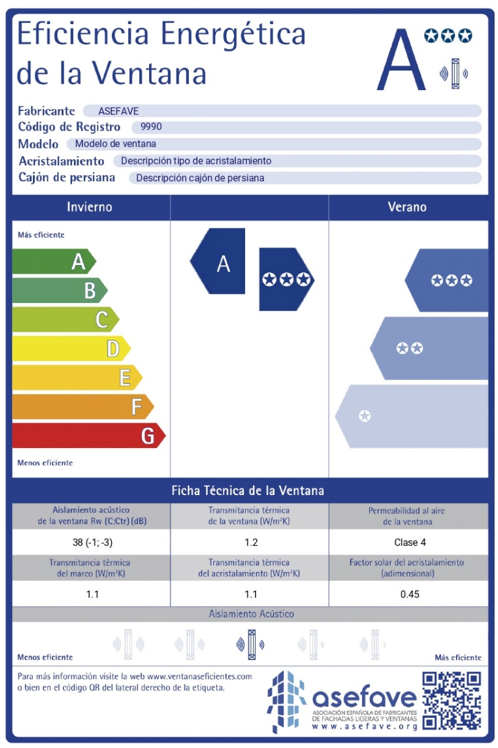 ventanas certificado eficiencia energética