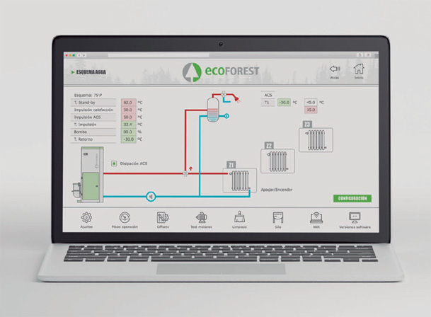 Herramienta de control de las calderas de pellet Vap de Ecoforest