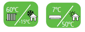 La bomba de calor se adapta a todos los climas