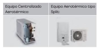 equipos aerotermia