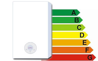 Etiqueta energética para las calderas de gas