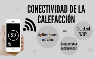 Conectividad de la calefacción: aplicaciones móviles