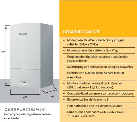 Calderas cerapur comfort características técnicas