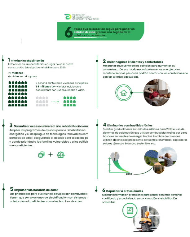 Infografia NdP lanzamiento HdR