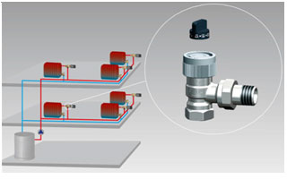 Válvulas para equilibrado hidráulico de sistema de calefacción por radiadores