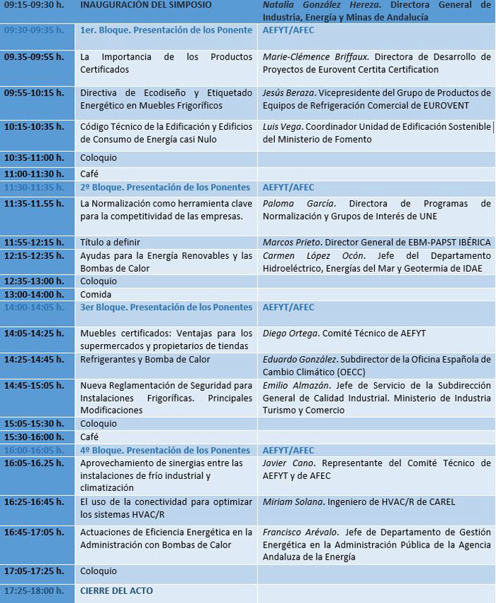 avance programa eurovent