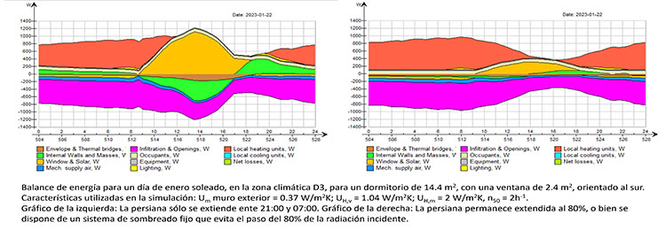 CyF 3 MJM Figuras 1 2jpg