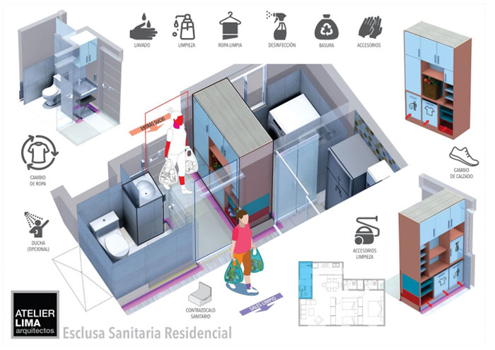 Infografía de Atelier Lima arquitectos