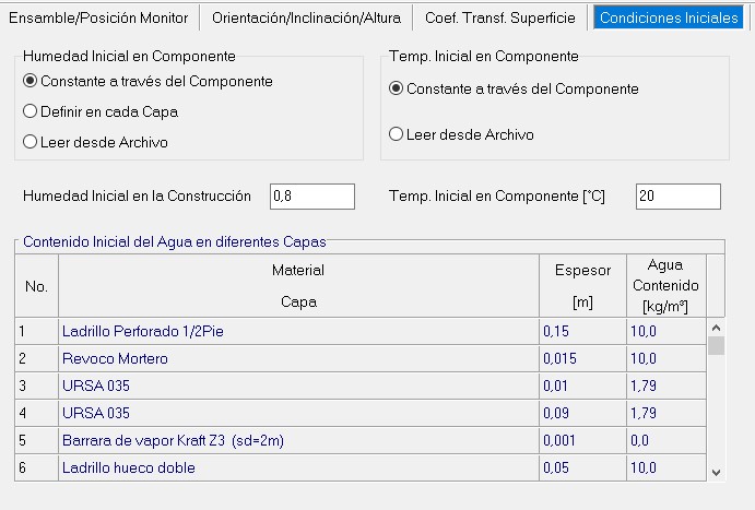 Condiciones iniciales