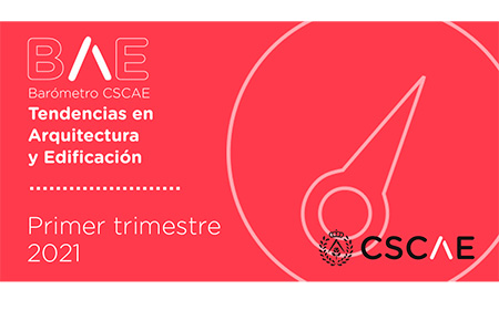 La superficie visada en España amortigua su caída en el primer trimestre del año, pero supone un 14,4% menos que la de 2019