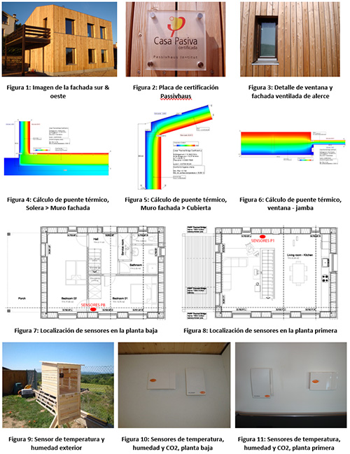 viviendas passivhaus