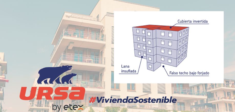 Rehabilitado con SATE, falso techo bajo forjado en primer suelo y cubierta invertida