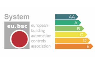 Herraimienta parasistemas de automatización y control de edificios