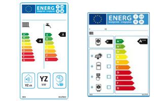 Etiqueta energética calefacción