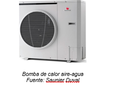 bomba de calor aire-agua de saunier duval