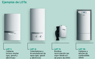 Clasificación de productos en LOTs que genera  la directiva de ecodiseño ErP - Caloryfrio.com