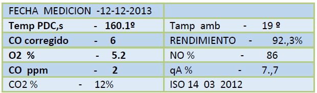 estudio-5