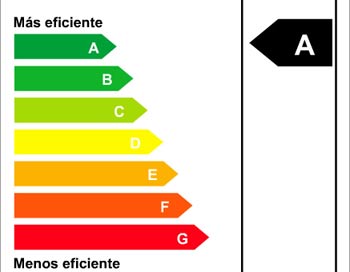 grados eficiencia energética