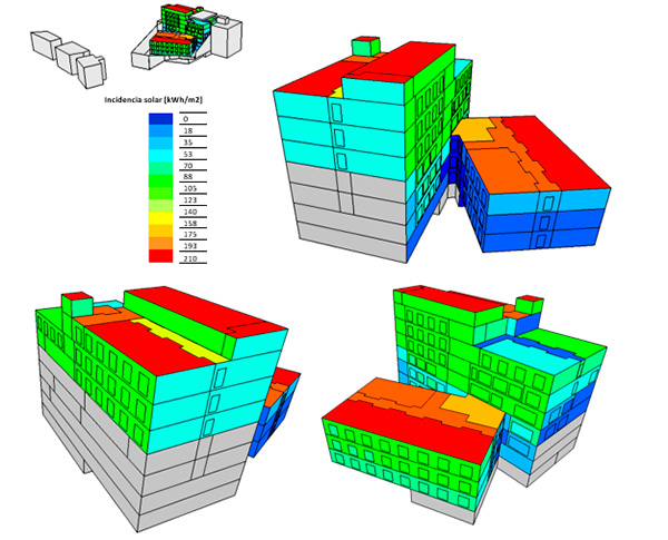 Estudio de la incidencia solar en fachada durante el mes de junio