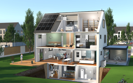 junkers bosch eficiencia energetica