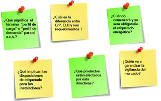 Postit con preguntas sobre la Directiva ErP de ecodiseño