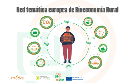 AVEBIOM bioeconomia rural